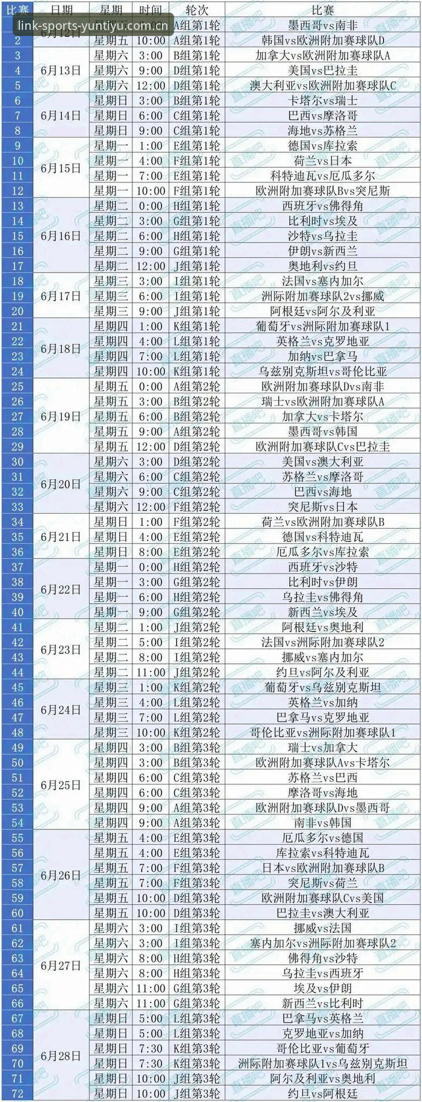 云体育网页版 世界杯观赛签证困境完整指南:从云体育平台看地缘政治如何影响球迷出行
